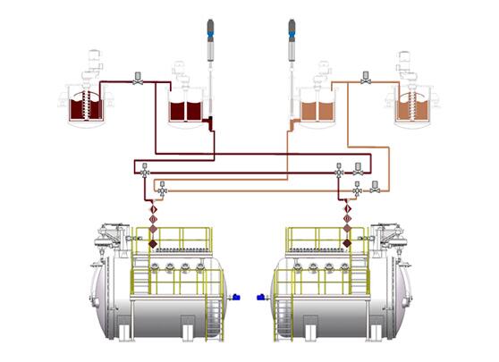 混料真空澆注/浸滲設(shè)備，全自動(dòng)上料、自動(dòng)備料，采用伺服驅(qū)動(dòng)，由伺服軸控系統(tǒng)控制。金屬靜態(tài)混料，直接將材料按配比注射到每個(gè)線圈內(nèi)，澆注罐采用加壓設(shè)計(jì)，澆注結(jié)束后進(jìn)行加壓浸滲，提高產(chǎn)品質(zhì)量，連續(xù)生產(chǎn)模式，提高生產(chǎn)效率。